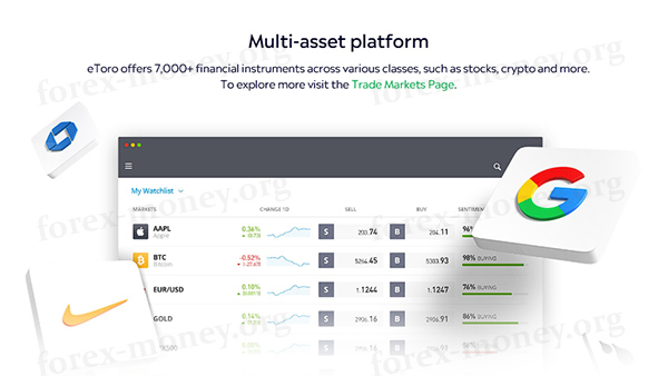 Брокер eToro